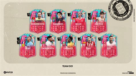 fut birthday token tracker|FIFA 23 FUT Birthday Swaps: Token Tracker & Rewards